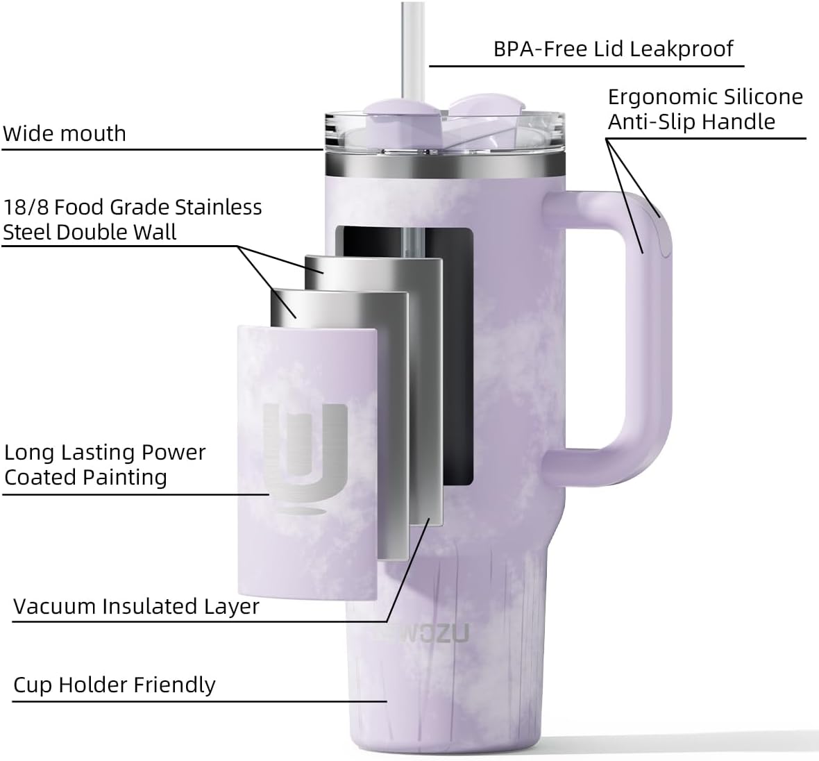 ZUWOZU 40 Oz Insulated Tumbler with Handle and Straw, 2 Lids, Double Walled